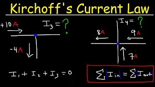 Kirchhoffs Current Law Junction Rule KCl Circuits  Physics Problems [upl. by Seroka]