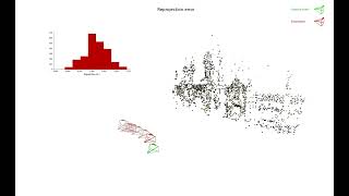 Reprojection error regression front projection [upl. by Jempty]