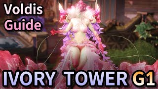 Lost Ark Voldis Abyss Dungeon Gate 1 Guide Ivory tower Normal  Hard [upl. by Anirav]