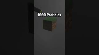 Hair Particles blender tutorial Pt 16 [upl. by Kramnhoj]