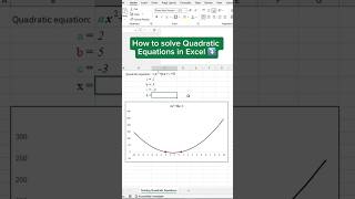 Solve Quadratic Equations in Excel – EASY StepbyStep Tutorial‼️ [upl. by Yaeger]