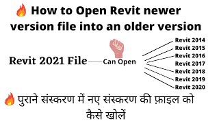 How to import Revit drawing file to Twinmotion 2022 version  FBX format [upl. by Frear31]