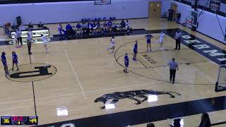 Permian High School vs Palo Duro High School Womens Varsity Basketball [upl. by Aivekahs]