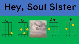 Spen Valley High School Hey Soul Sister  Ukulele Tutorial [upl. by Ayatan704]