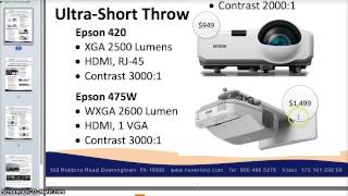 2013 Epson Projector Lineup Review [upl. by Aubrey145]