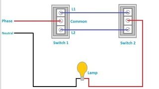 2 way switch connection including diagram [upl. by Neimad]