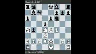 FIDE World Championship 2004  Iordachescu vs Rublevsky  Round 21 [upl. by Backer]