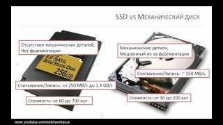 Выбор жесткого диска и дефрагментация SolidWorks Hardware 14 [upl. by Croteau646]