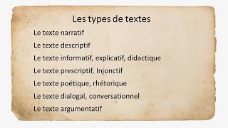 Les types de textes définition grammaire but et exemples pour chaque texte تعرف على انواع النصوص [upl. by Annas]