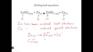 921 Deduce simple oxidation and reduction halfequations in a redox reaction [upl. by Ja]