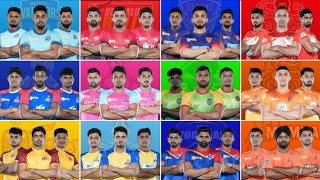 PKL 11  First Retained Players List  41 Existing NYPs ahead of Pro Kabaddi Season 11 [upl. by Droffats275]