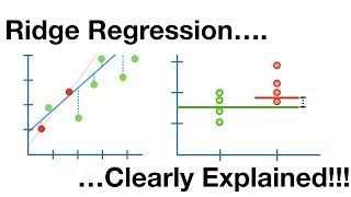 Regularization Part 1 Ridge L2 Regression [upl. by Cornia]