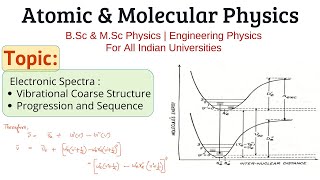 Lecture 70  Vibrational Coarse Structure  CSIR  JEST  GATE  TIFR  BSc amp MSc  Physics Notes [upl. by Tammy]