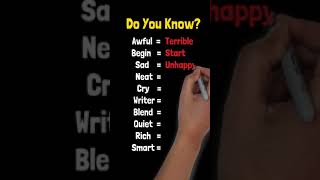 10 Powerful Synonyms You Must Know – Boost Your English Vocabulary Part 4 [upl. by Alur]