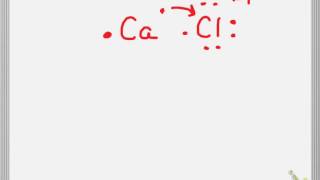 calcium chloride bonding [upl. by Alric]