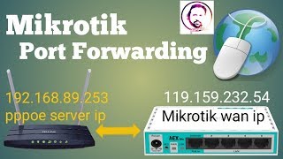 Mikrotik Port forwarding Tutorial 27 UrduHindi [upl. by Arrim888]