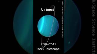 Planets pictures over time astronomy planets [upl. by Monia]