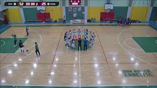 MEMORIAL BALLIN II EDIZIONE Cat U15 Aurora Desio  College Borgomanero [upl. by Earlene229]