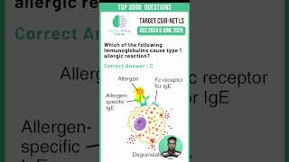 CSIR NET December 2024 Master Life Sciences for Success csirnet lifesciences 3 [upl. by Earley]