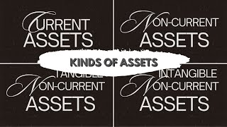 FFA Lecture 10Types of Assets Current amp NonCurrent Assets Depreciation Explained Jaweed Hassan [upl. by Rainah461]