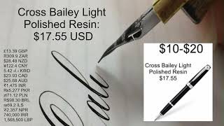 Cross Bailey Light Polished Resin fountain pen price 1755 USD [upl. by Ramonda251]