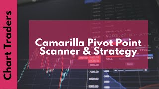 Camarilla Pivot Point Scanner and Strategy [upl. by Rashida]