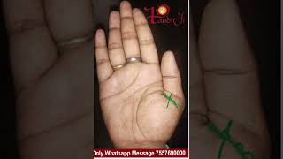 कैसी है आपकी ससुराल palmistry hastreka indianastrology astrology plamistry vedicastrology [upl. by Atilemrac]