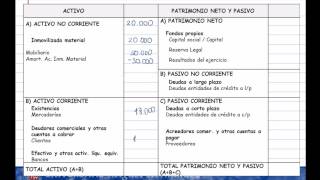 Economía de la Empresa Julio 2016  Ejercicios numéricos opción B [upl. by Cara732]