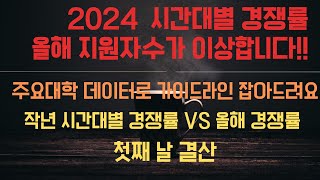 2024 정시 변수가 많은 올해 원서영역 대치동 빅쌤이 주요대학 실시간 시간대별 경쟁률첫째 날을 통해 올해 지원전략 가이드라인 잡아드립니다 [upl. by Marlin]