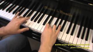 C Major Scale For Piano [upl. by Einad]