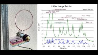 UKW Loop Detektor  das einfachste FM Radio der Welt  the simplest FM Crystal Radio Circuit [upl. by Jump243]