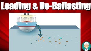 Procedures for Ballasting Deballasting and Loading Operations [upl. by Brigg]