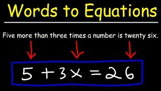 Translating Words To Algebraic Expressions Explained [upl. by Malone]