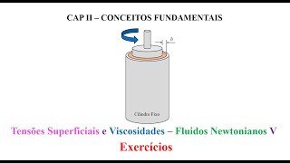 Tensões Superficiais e Viscosidades – Fluidos Newtonianos V [upl. by Adihsar]