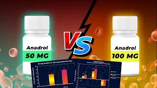 ANADROL Oxymethalone vs DBall Is Anadrol Safe  Full Explaination [upl. by Publea]