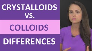 Crystalloids vs Colloids Nursing IV Fluid Types Next Generation NCLEX [upl. by Avehs617]