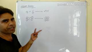 Lecture No11 Of 12th Class Graph Of Exothermic And Endothermic by Dr Satyendra Singh [upl. by Mulry516]