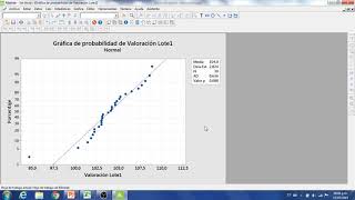 Minitab Intervalos 1 y 2 poblaciones [upl. by Airamas]