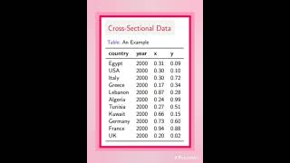 CrossSectional Data  Example [upl. by Mile689]