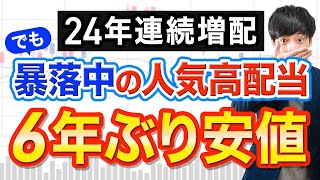 暴落が続く24年連続増配株の買い場あの超成長株が60％安値圏に突入ほか [upl. by Aley]