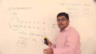 16 Example of Unsigned Sign and magnitude 1s complement and 2s complement [upl. by Hutchinson866]