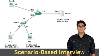 ScenarioBased Interview Question for Network Engineer [upl. by Aw]