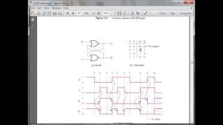 Rev Basic Latch and SR [upl. by Milson]