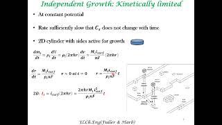 Growth of Nuclei amp clues to mechanisms underlying electrodepostion [upl. by Anelak]