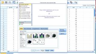 SPSS Diagrams  Ogive of a scale variable via Chart Builder [upl. by Bradleigh]