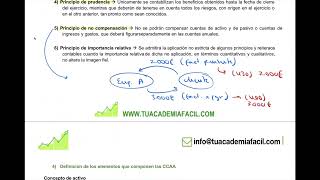 Contabilidad financiera Grado ADE  UOC Módulo 1 VÍDEO 3  Principios contables  Elementos CCAA [upl. by Farrow51]