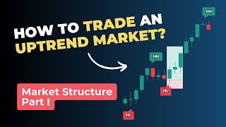 Market Structure Tutorial How to trade in uptrend downtrend and ranging markets [upl. by Nileuqaj]