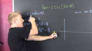 Graphing the SEC and CSC Harder Example [upl. by Ameerak159]