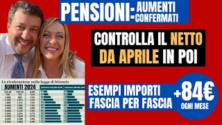 PENSIONIAUMENTO Netto 84 Euro da Aprile con Arretrati IRPEF 📊 Decisione INPS Rivalutazione al 54 [upl. by Terbecki627]