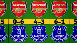 Arsenal vs Everton All Match Records amp Results Ever 19052024 [upl. by God]